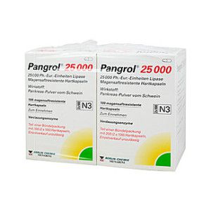 PANGROL 25000