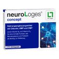 neuroLoges concept Kapseln